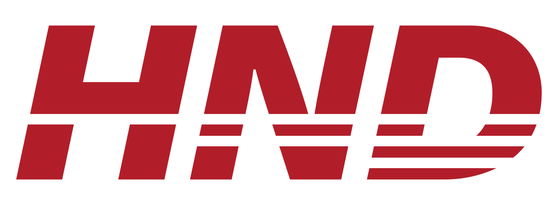 HND